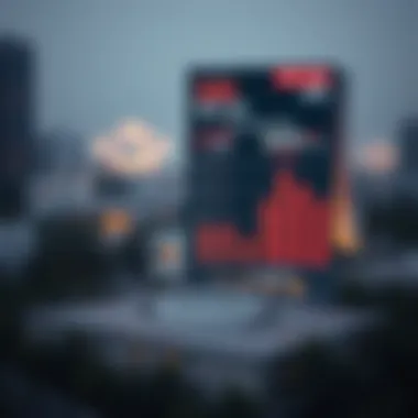 A chart showing current market dynamics in currency exchange