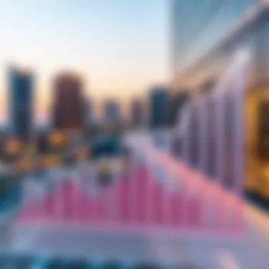 Graph illustrating market trends and future projections in real estate