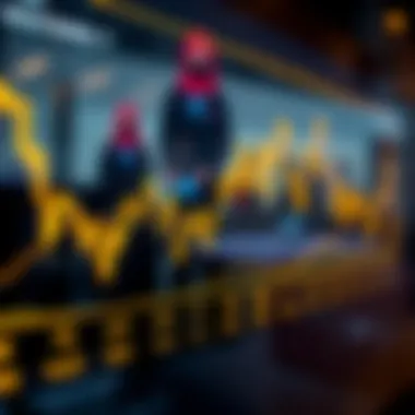 Gold price chart showing fluctuations in Dubai market