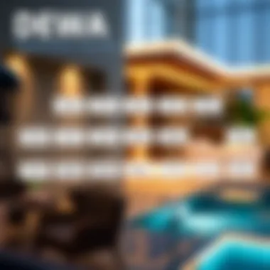 DEWA Registration Journey Flowchart Flowchart outlining the DEWA registration journey