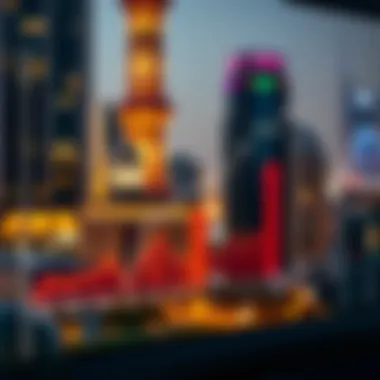 Market Dynamics in Dubai Real Estate Graph illustrating real estate market dynamics in Dubai