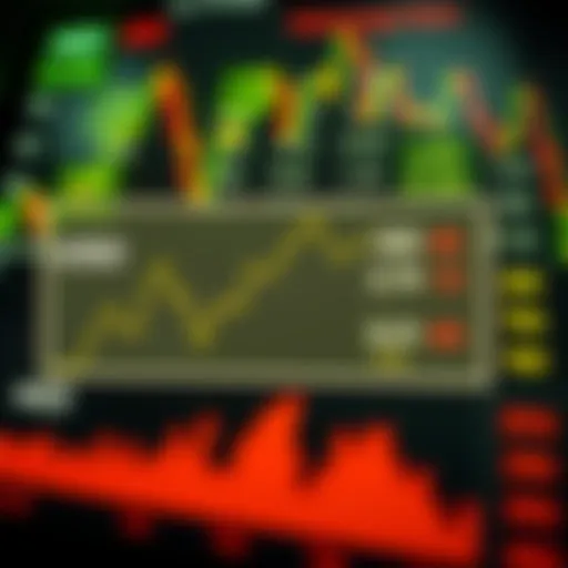 Currency Exchange Rates Chart