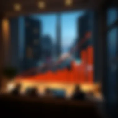 Graph depicting trends in the Dubai real estate market