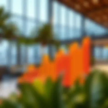 Market Trends and Investment Insights for One at Palm Market trends analysis graph related to One at Palm investment